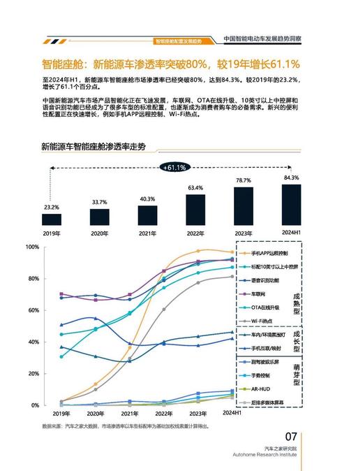 成都347起亚对未来市场的预测，名爵汽车品牌文化的传播